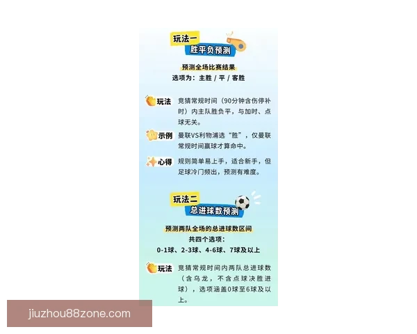 最新足球竞猜入口推荐，轻松掌握赛事实时投注攻略