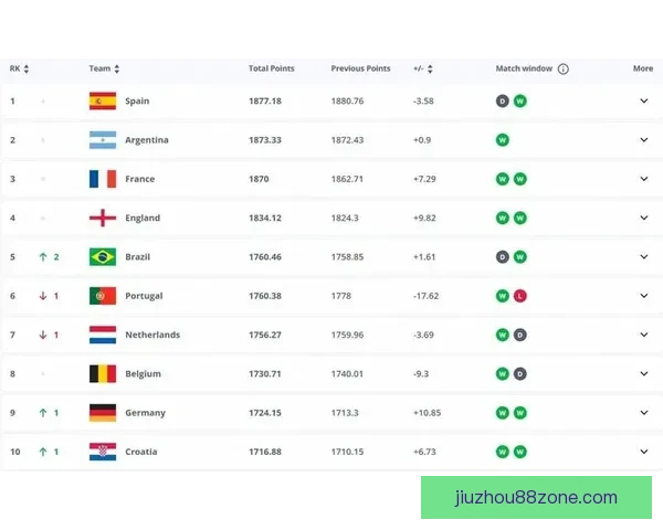 世界杯竞猜赔率平台全攻略解析助你精准投注赢取大奖