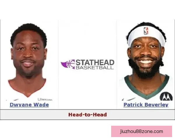 贝弗利正面回应韦德质疑用数据力证哈登实力更胜一筹并非炒作