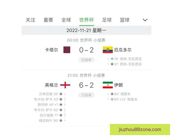 世界杯竞猜数据分析与预测模型构建及其对赛事结果的影响研究