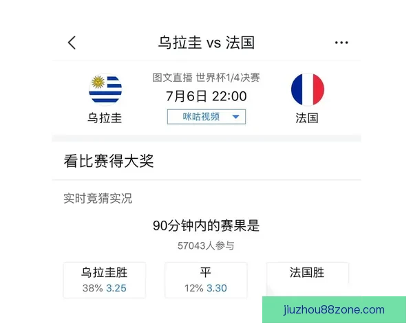 世界杯赛事竞猜预测分析全面解读 各队实力与战术走势深度剖析